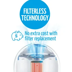 Airfree P40 Air Purifier