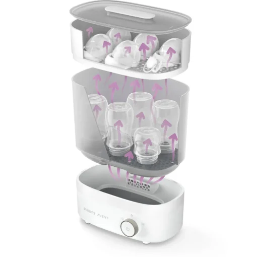 Avent Premium Bottle Steam Sterilizer and Dryer