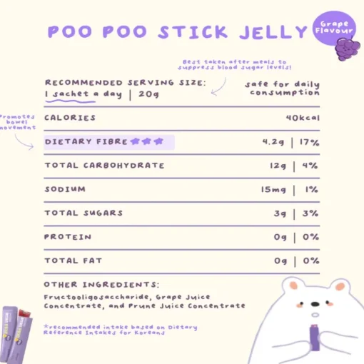 Biomela Poo Poo Stick Jelly | Grape