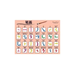 Busymat Large Placemat - Chinese Strokes
