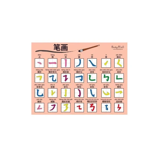 Busymat Large Placemat - Chinese Strokes
