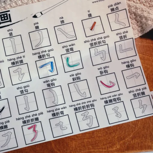 Busymat Large Placemat - Chinese Strokes
