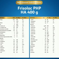 Friso Frisolac Gold HA 400 g – Infant Formula (0-12 M)