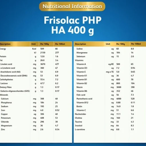 Friso Frisolac Gold HA 400 g – Infant Formula (0-12 M)