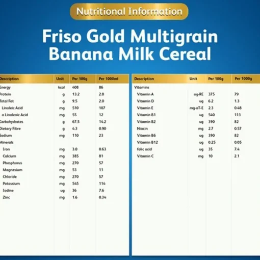 Friso Gold Multigrain & Banana Cereal 300g