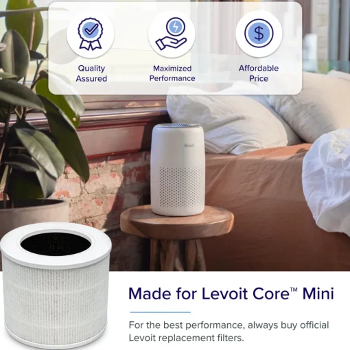 Levoit Core Mini Air Purifier Replacement Filter