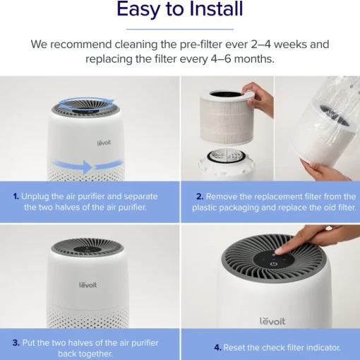 Levoit Core Mini Air Purifier Replacement Filter