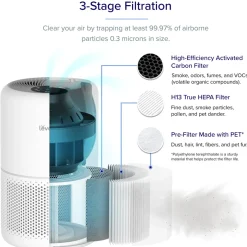Levoit Core 300S Smart H13 HEPA Air Purifier