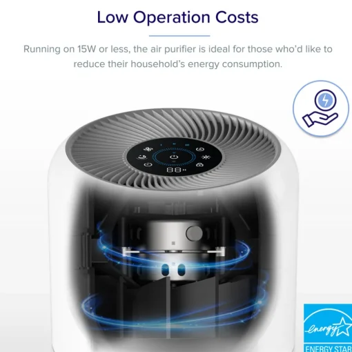 Levoit Core 300S Smart H13 HEPA Air Purifier