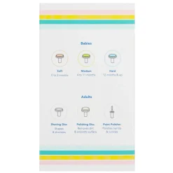 Lollababy Nail Trimmer Manicure Set