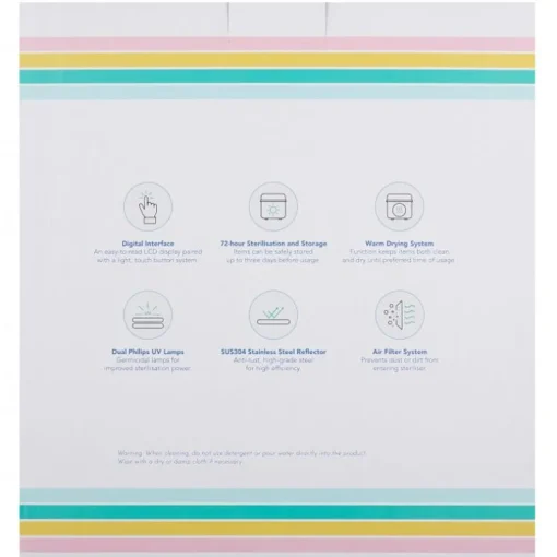 Lollababy UV Steriliser