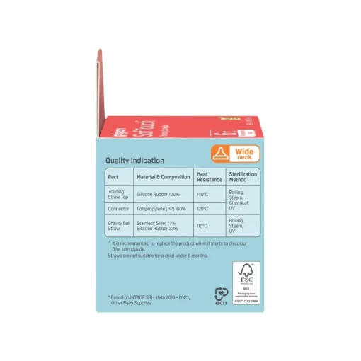 Pigeon SofTouch™ Training Straw Set