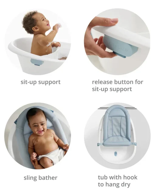 Skip Hop Wave 4-in-1 Bath