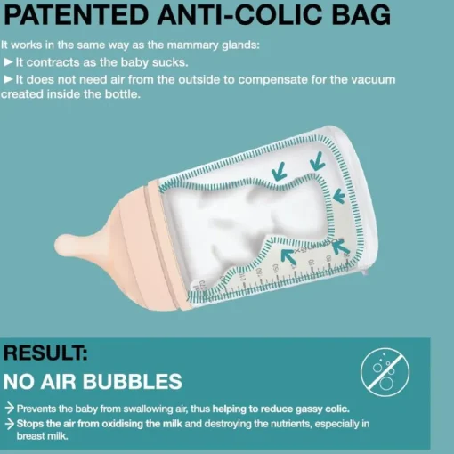 Suavinex Zero Zero Anti Colic Bottle 270ml